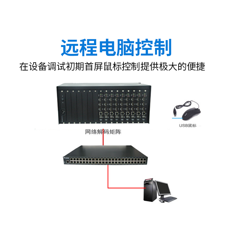 高清嵌入式视频解码器综合平台