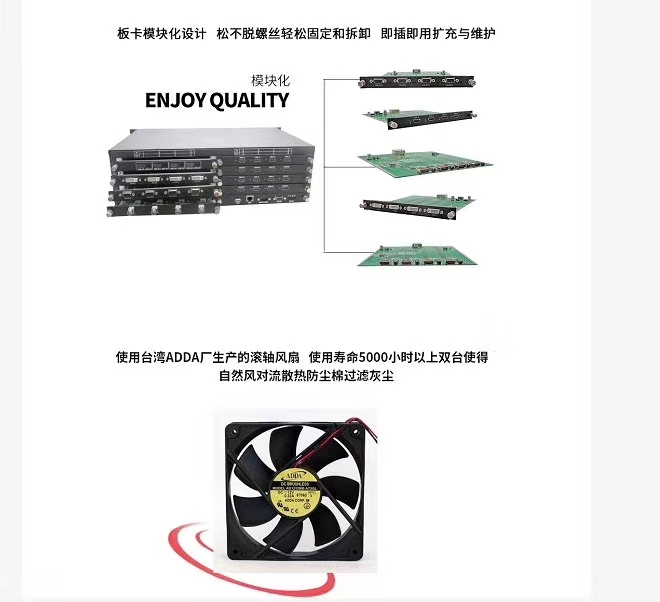  多场景4k视频拼接控制处理器