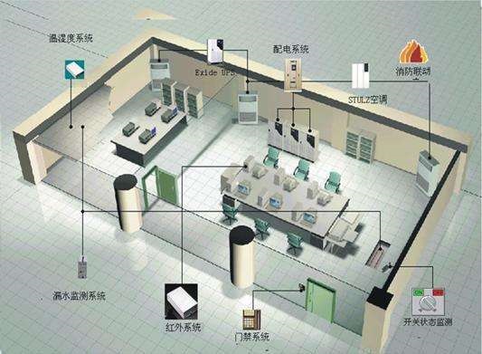 全数字高清网络万能视频解码器矩阵