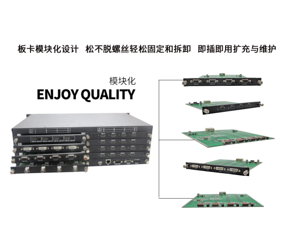 数字高清视频hdmi dvi sdi混合矩阵主机