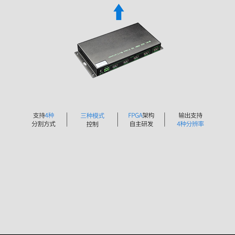 4K高清视频画面分割器