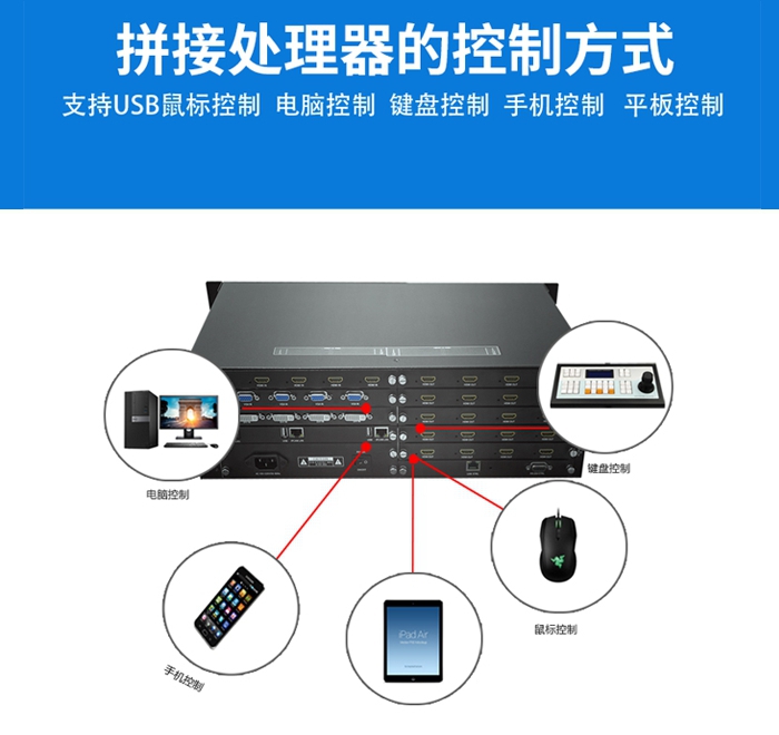 拼接处理器下单即可享受八折优惠