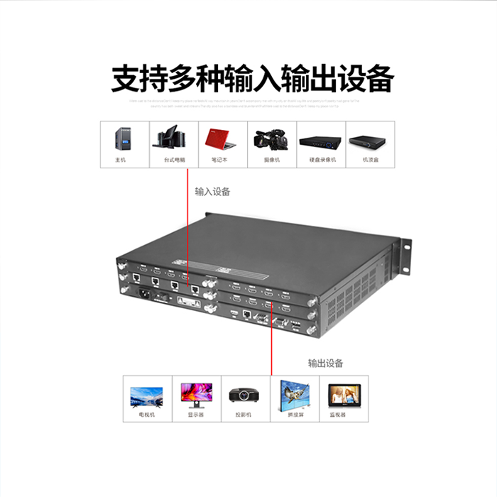 高清矩阵HDMI8-8