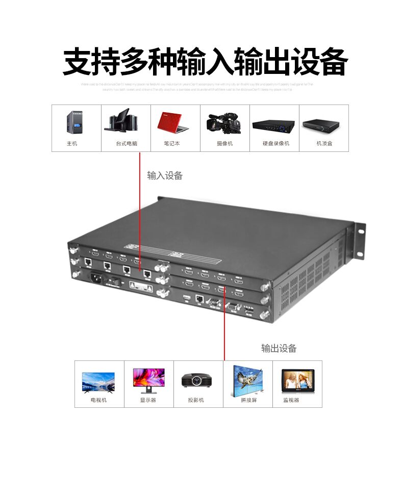 16进16出混合信号矩阵切换器