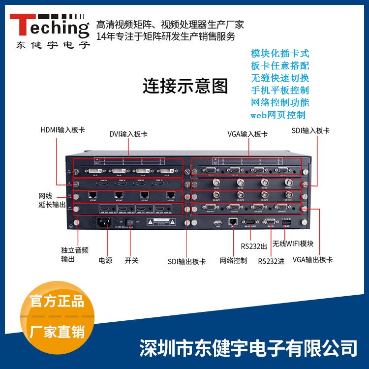 高清混合矩阵切换器