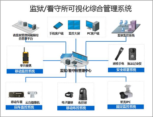 解码拼接处理器