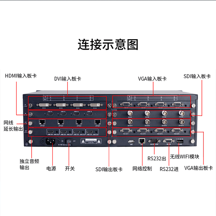 多信号数模混合矩阵