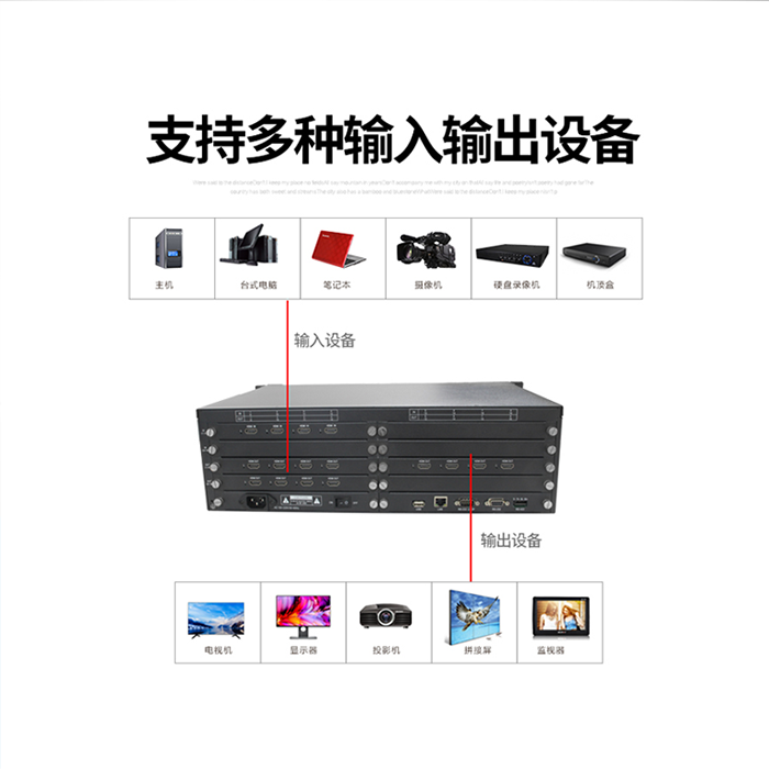 HDMI矩阵切换器和视频拼接处理器