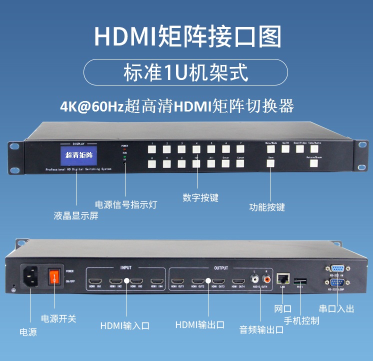 高清HDMI矩阵切换器